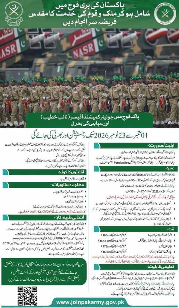 Join Pak Army as Soldier